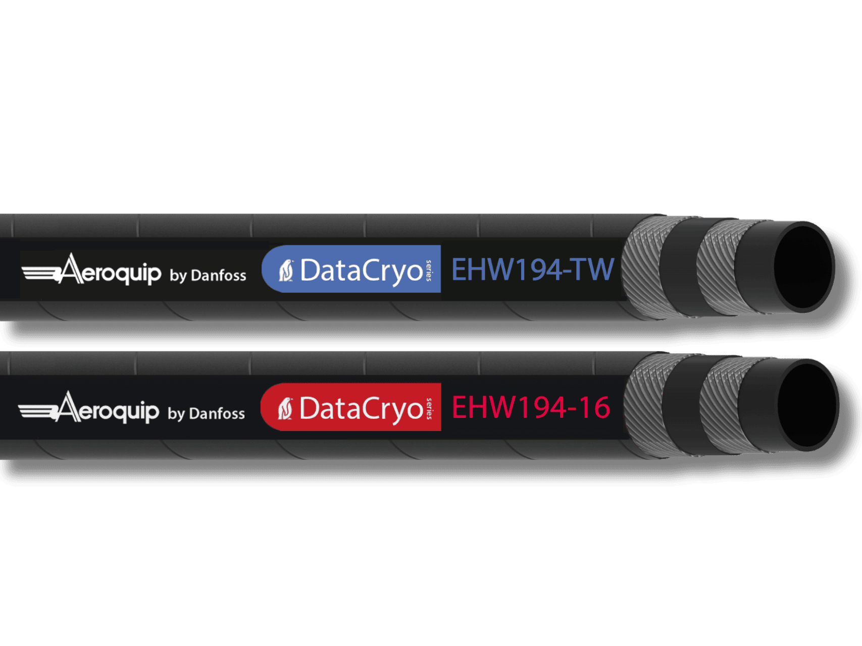 Aeroquip® by Danfoss EHW194 Aeroquip® by Danfoss EHW194