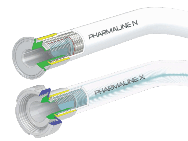 PTFE Pharmaline