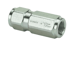 Gromelle R4000